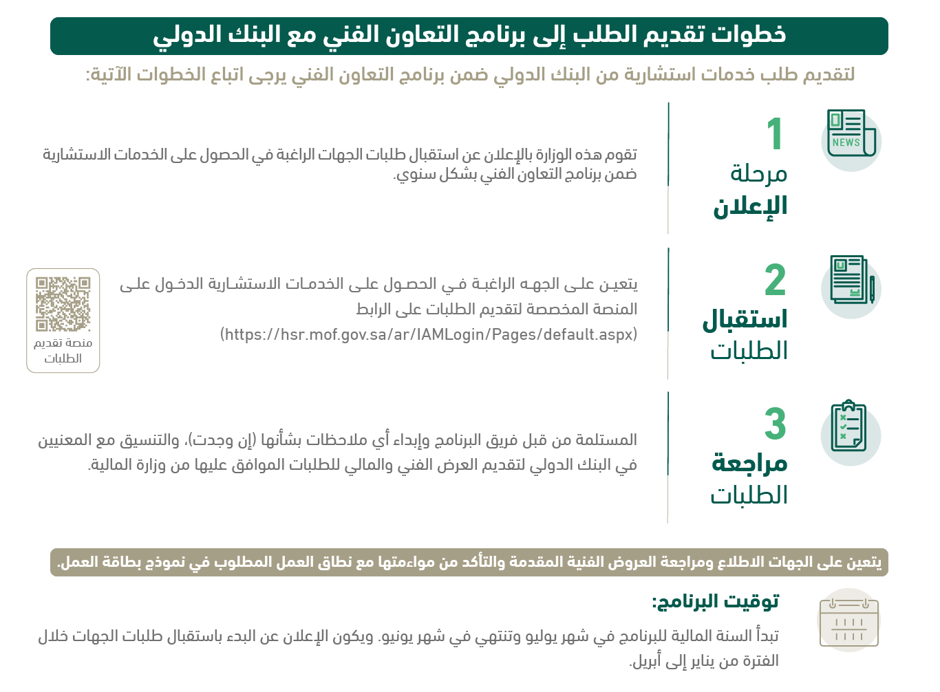 خطوات تقديم طلب برنامج التعاون الفني مع البنك الدولي -01 (1).png