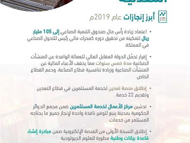 إنجازات 2020