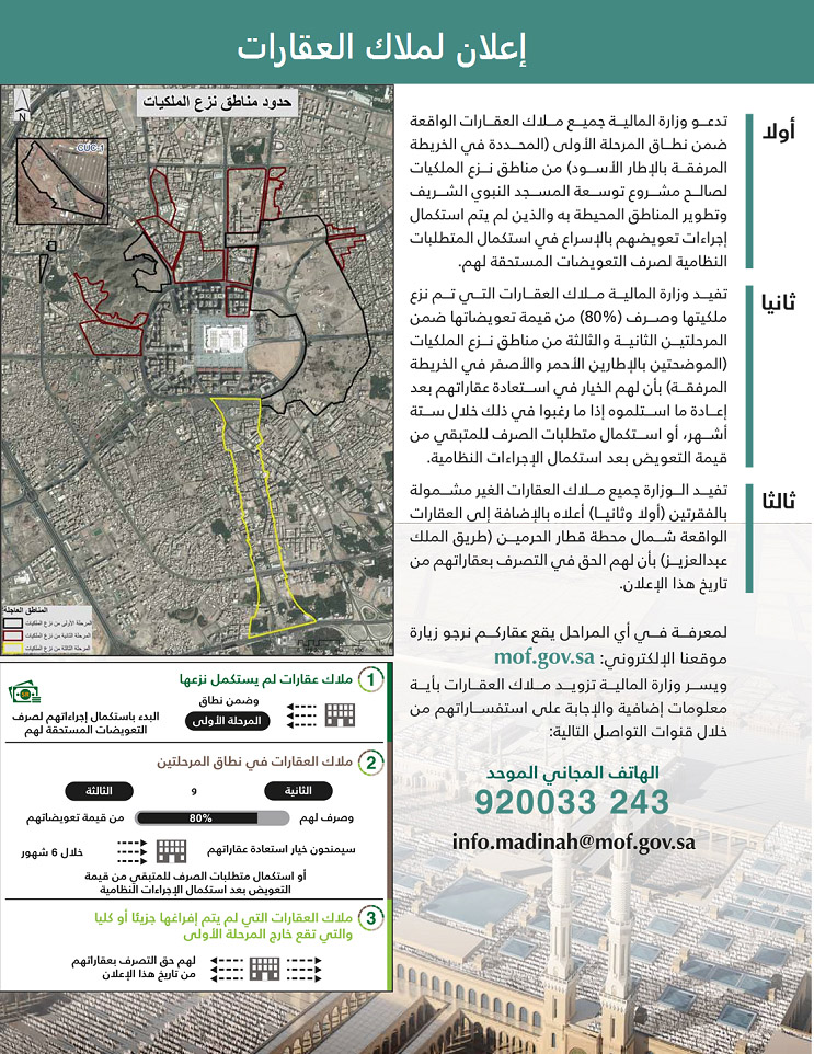 الحرمين الشريفين توسعه مقال عن