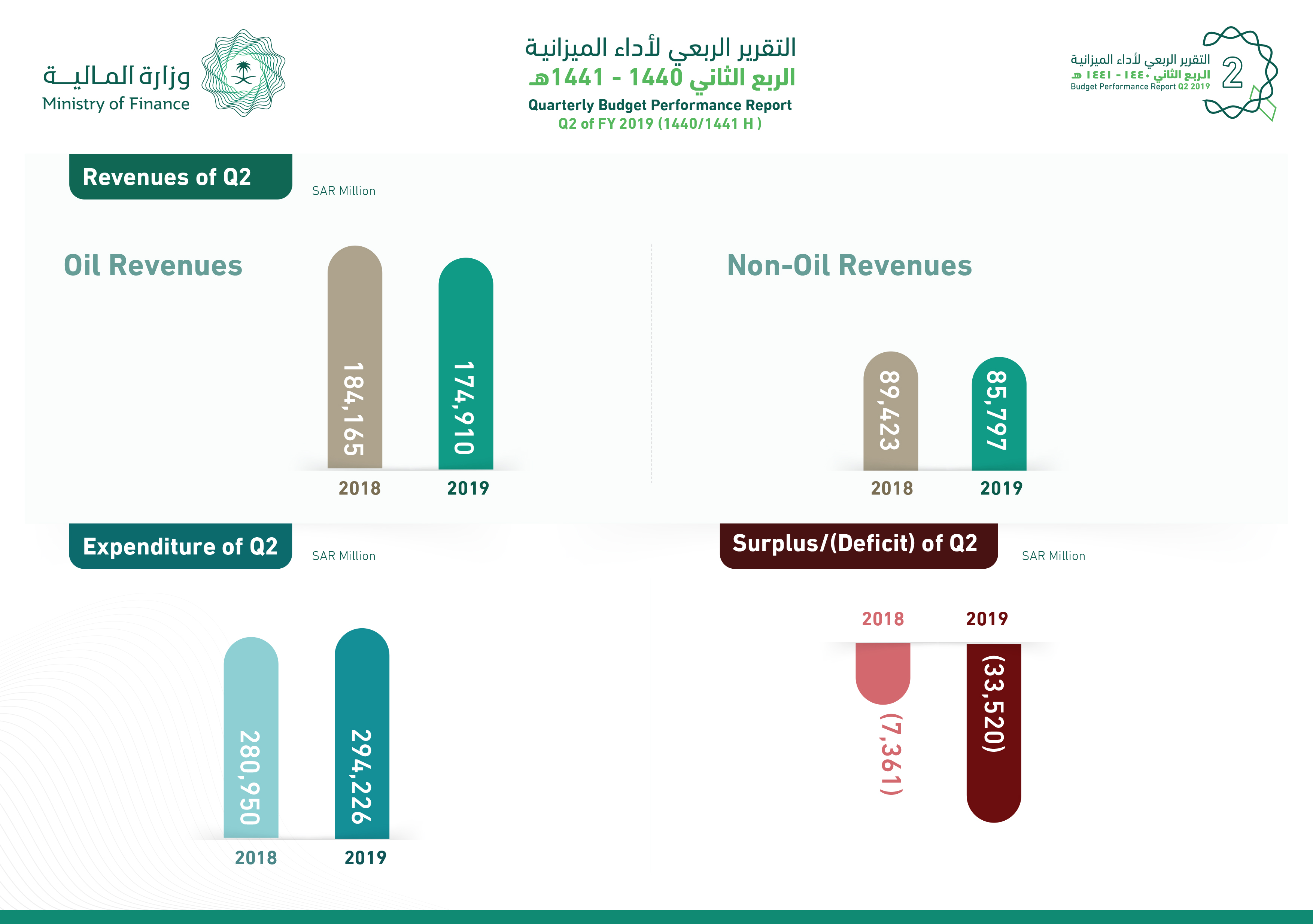 Q2 E 2019 Info-2.jpg